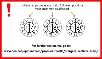 Example of date code included in this recall